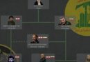 Tsahal met à nu les activités de l’Iran au Liban (avec vidéos)